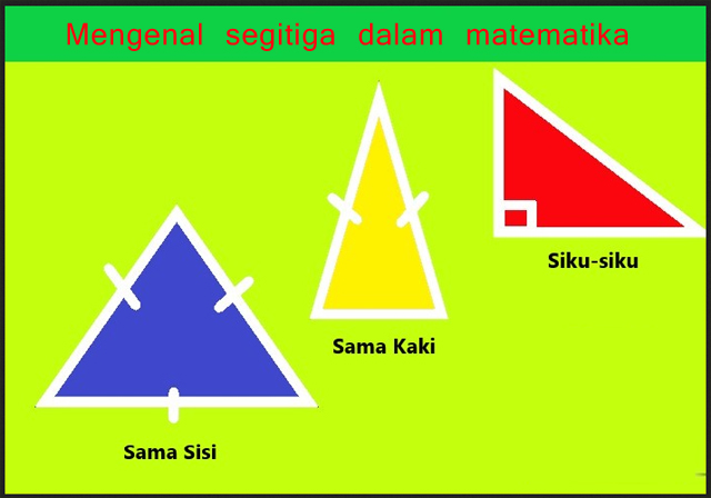 Mengenal segitiga dalam matematika